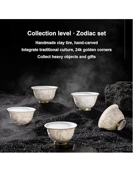 Chinese Zodiac Tea Cups - Ceramic Tea Cups for Hot and Cold Drinks - Housewarming Gift Japanese Tea Set - Coffee Mug No Handle B