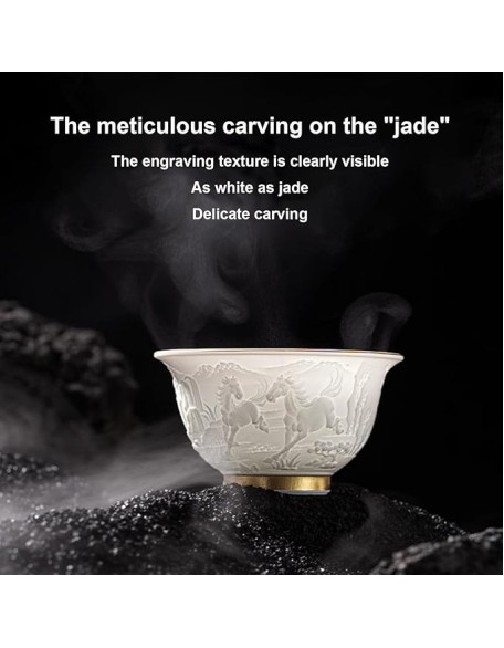 Chinese Zodiac Tea Cups - Ceramic Tea Cups for Hot and Cold Drinks - Housewarming Gift Japanese Tea Set - Coffee Mug No Handle B